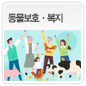 동물보호ㆍ복지에 관한 이미지